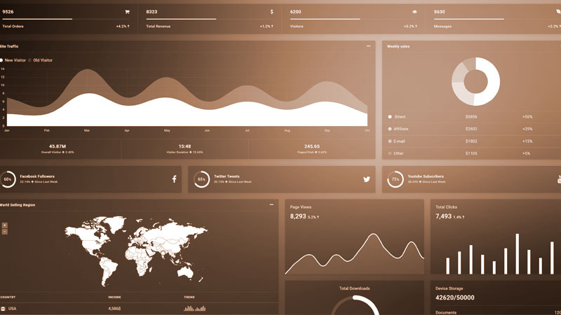 Microsoft Power BI